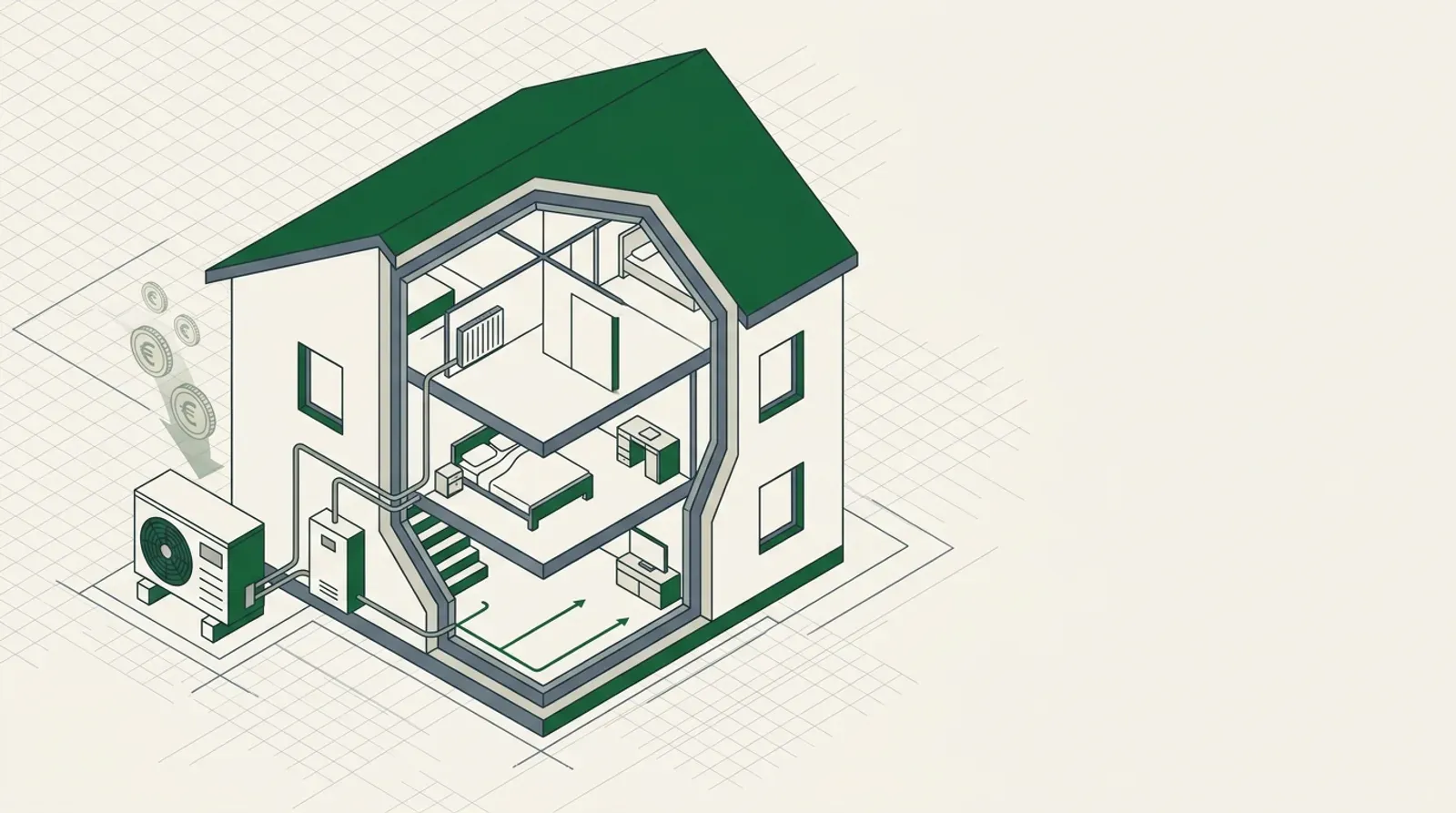 Illustration: Einfamilienhaus mit Wärmepumpe und Fördermitteln – BEG-Reform 2026